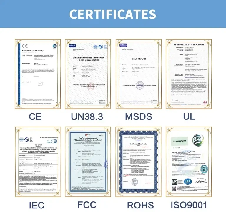 The Authoritative Certifications of CoPow forklift Batteries The Authoritative Certifications of CoPow forklift Batteries