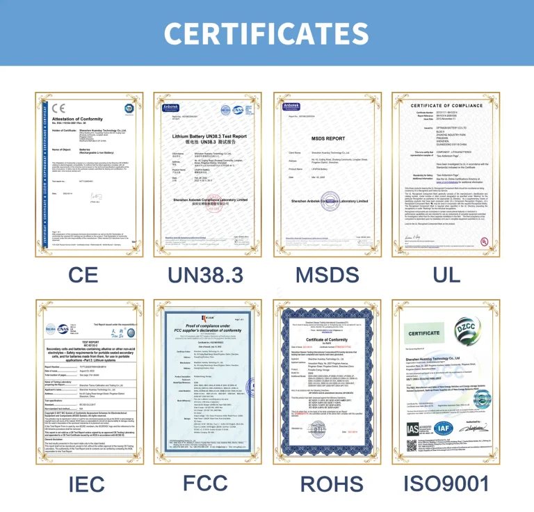 What Certifications And Compliance Standards Does CoPow Meet For Marine Batteries What Certifications And Compliance Standards Does CoPow Meet For Marine Batteries